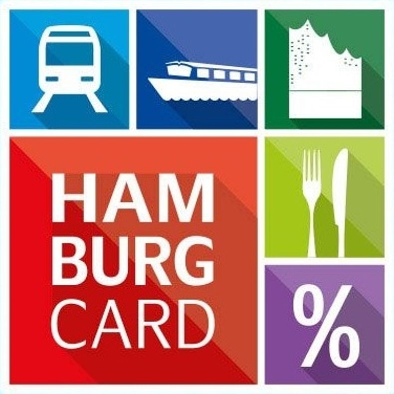 Abbildung Hamburg CARD
