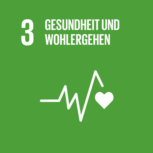 3. Gesundheit und Wohlergehen 3. Gesundheit und Wohlergehen